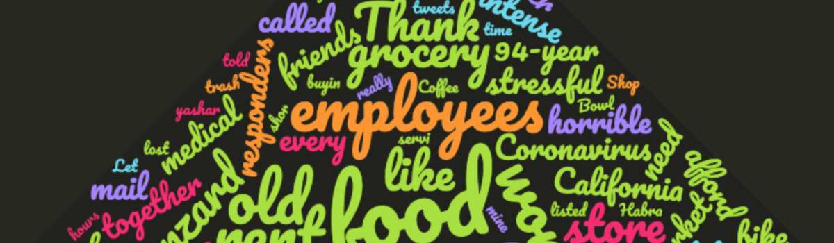 Food Industry – What are people saying!